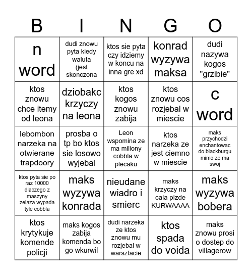 BlackBurg core Bingo Card