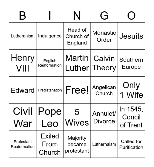 RENAISSANCE & CHALLENGES TO CATHOLIC CHURCH Bingo Card
