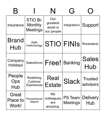All About Fortimize Bingo Card