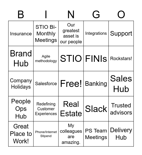 All About Fortimize Bingo Card