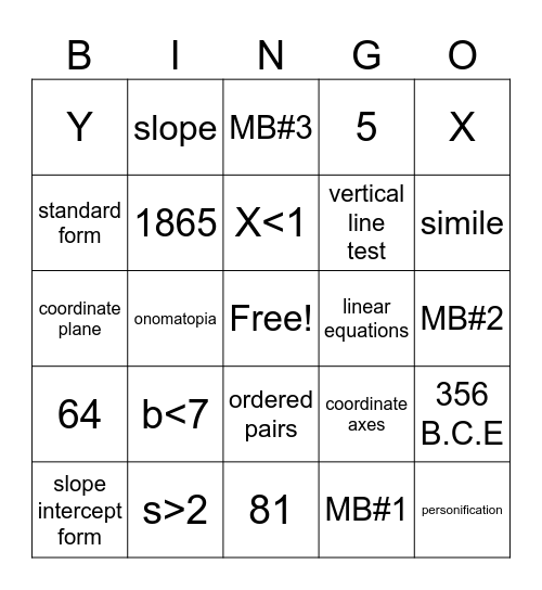 Math Bingo Card