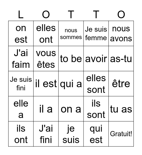 AVOIR / ÊTRE Bingo Card