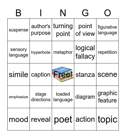 ELA STAAR Vocabulary Bingo Card
