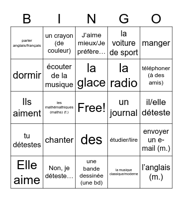 Prépare-toi pour l’examenRésumé: Vocabulaire 1 Bingo Card