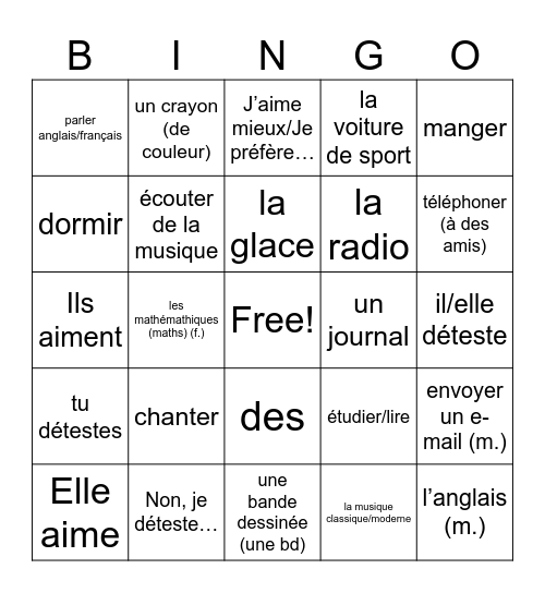 Prépare-toi pour l’examenRésumé: Vocabulaire 1 Bingo Card