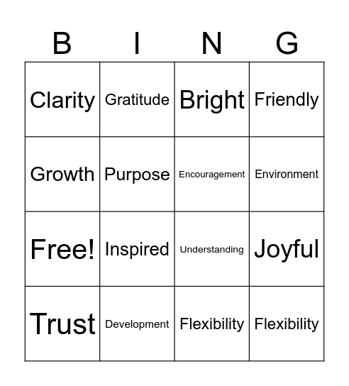 The Office of the Regulator Bingo Card