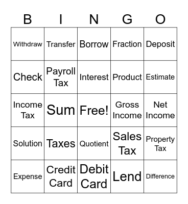 Financial Literacy Bingo Card