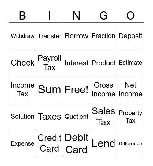 Financial Literacy Bingo Card