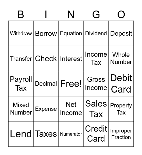 Financial Literacy Bingo Card