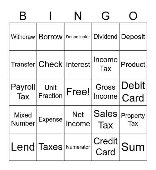 Financial Literacy Bingo Card