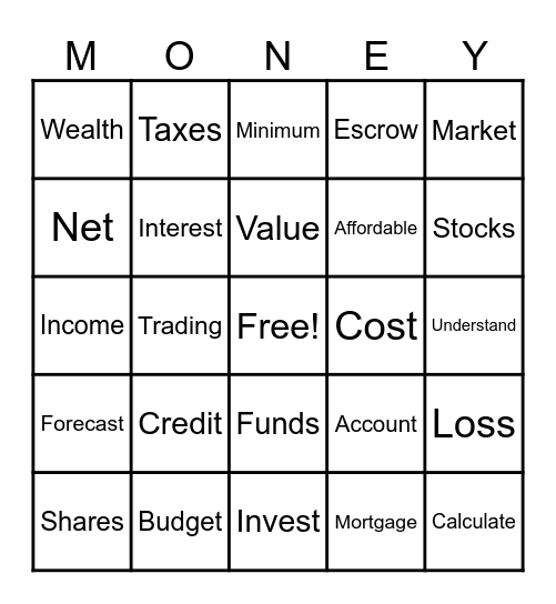 Personal Finance 3.0 Bingo Card
