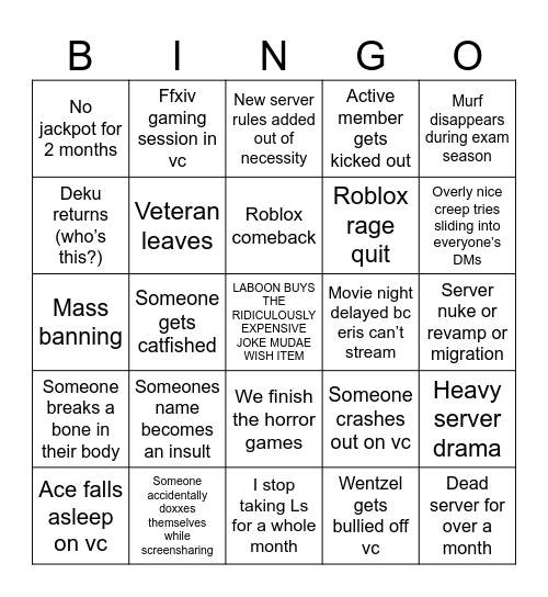 Nono’s 2025 server predictions Bingo Card