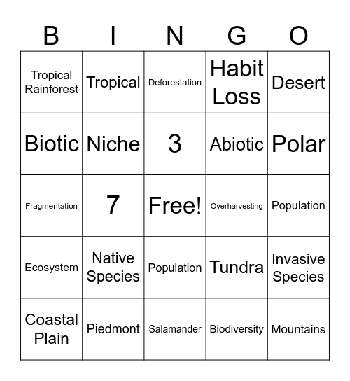 Biosphere SASi Bingo Card