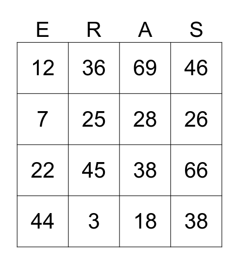 The Eras: Eurodance My Heart Away Bingo Card