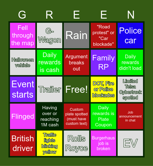 Greenville Bingo Card