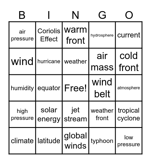 Weather and Climate Bingo Card