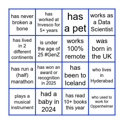 Marketing Year-End Bingo 2025 Bingo Card