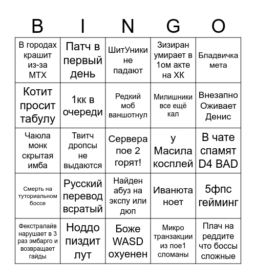 poe2 kekw Bingo Card