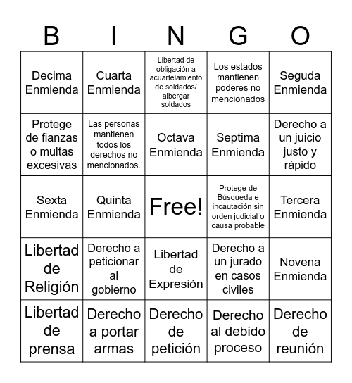 Carta de Derechos Bingo Card