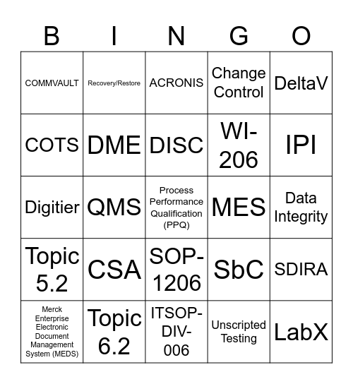 DDQ BINGO Card