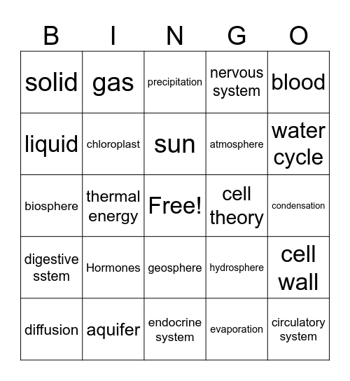 Science MidTerm Exam Review Bingo Card