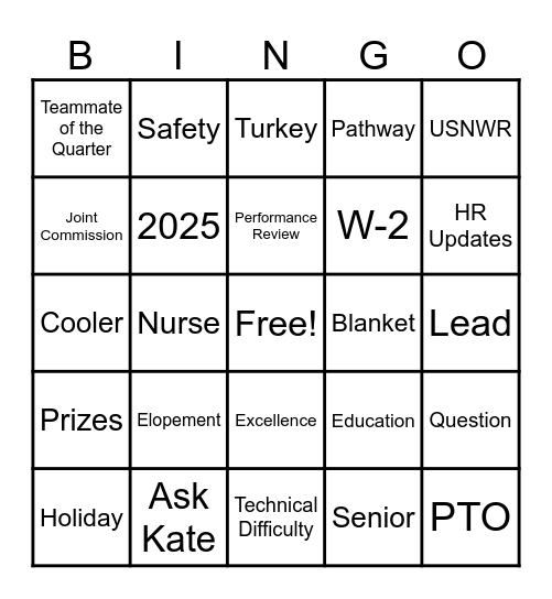 BHC Forum Bingo Card