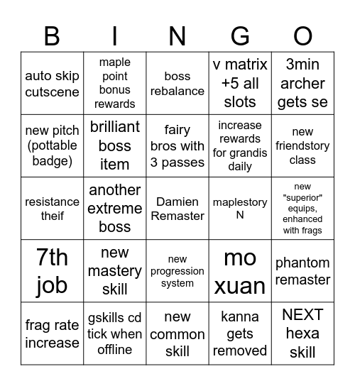 Rising NEXT update Bingo Card