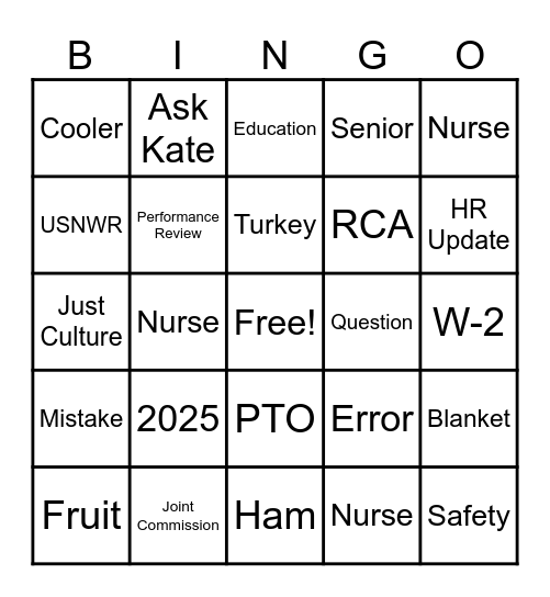 Forum Bingo Card