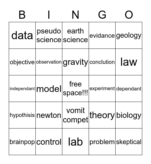 Tesslyn's Bingo Card