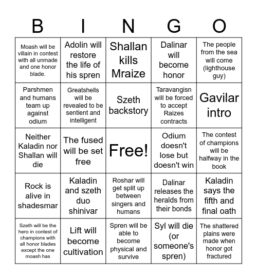 Wind and truth predictions Bingo Card