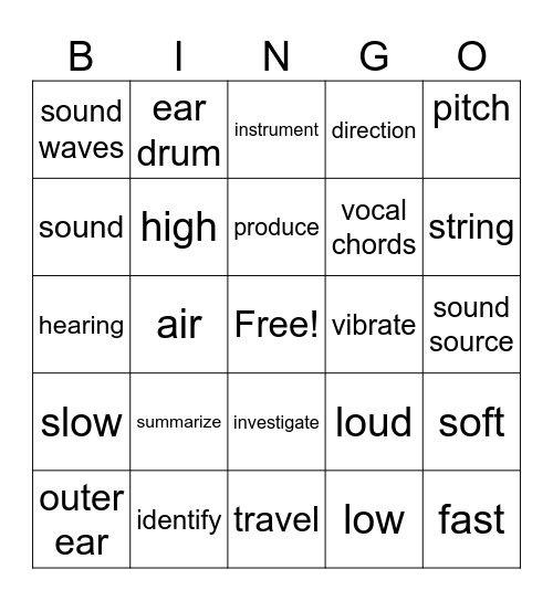 Sound Bingo Card