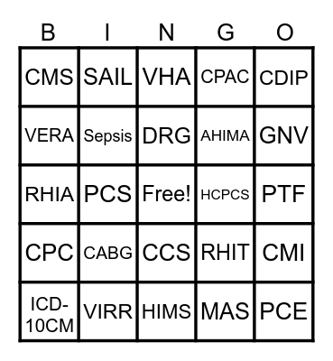 Medical Coding Bingo Card