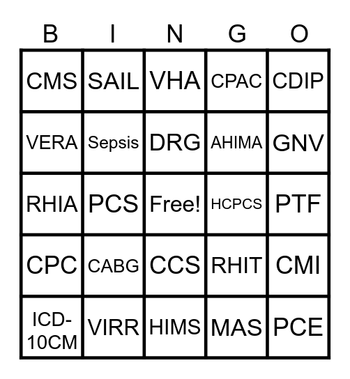 Medical Coding Bingo Card