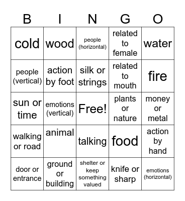 漢字部首 1 Bingo Card