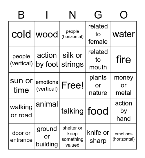 漢字部首 1 Bingo Card