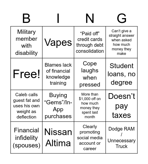 Financial Audit Bingo Card