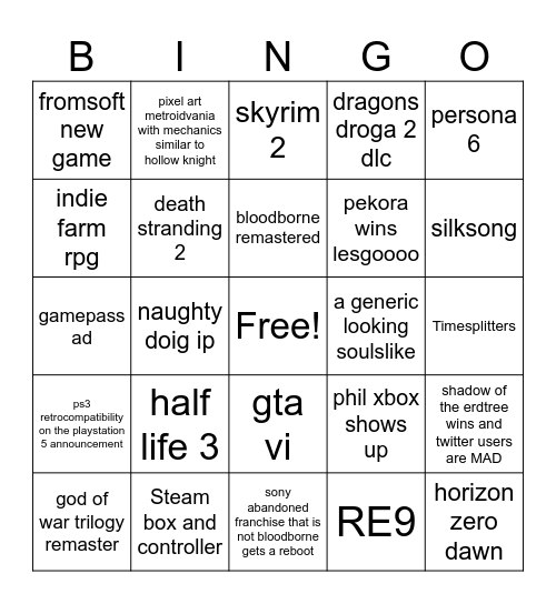 the game awards 2024 copium maximus Bingo Card