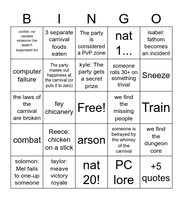 A very normal carnival (where i will buy fentanyl)Th Bingo Card