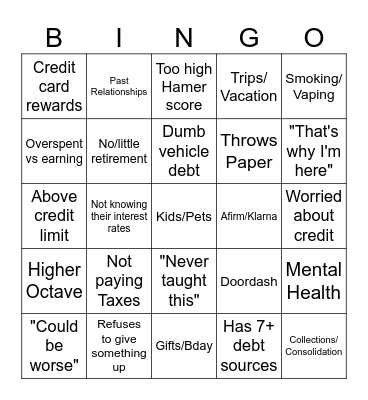 Financial Audit Bingo! Bingo Card
