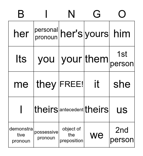 Pronouns Bingo Card