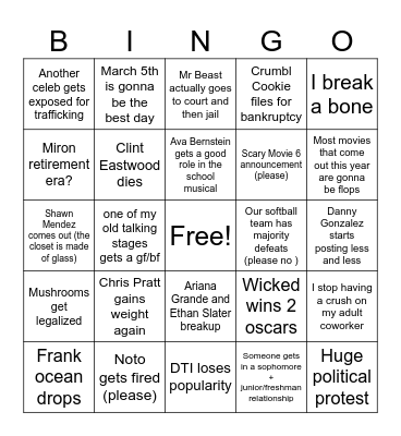 2025 Predictions Bingo Card