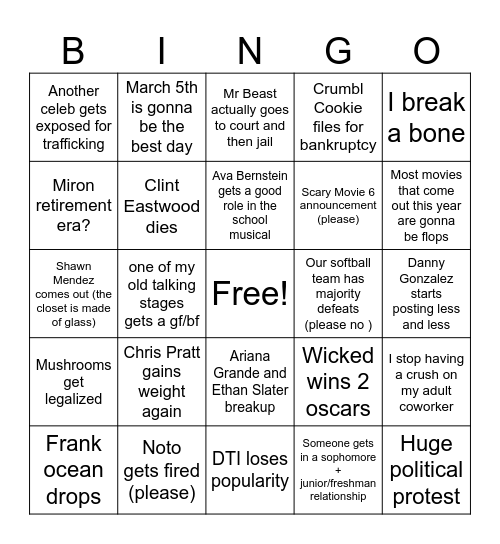 2025 Predictions Bingo Card