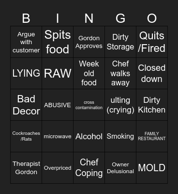 Kitchen Nightmares Bingo!!! Bingo Card
