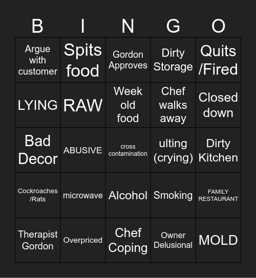 Kitchen Nightmares Bingo!!! Bingo Card