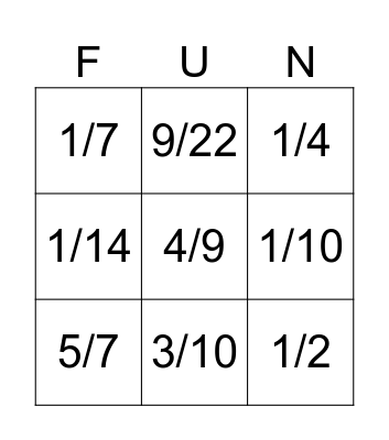 Multiplying Fractions Bingo Card