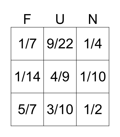 Multiplying Fractions Bingo Card