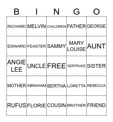 FEASTER FAMILY REUNION Bingo Card