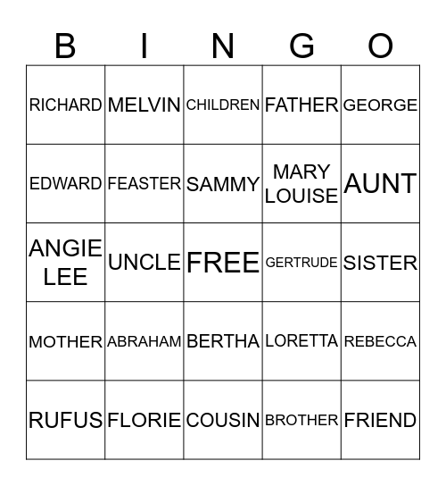 FEASTER FAMILY REUNION Bingo Card