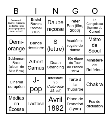 Wiki Race Bingo Card