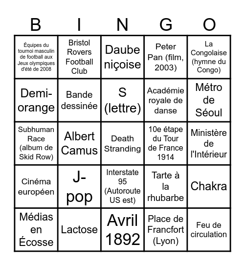 Wiki Race Bingo Card